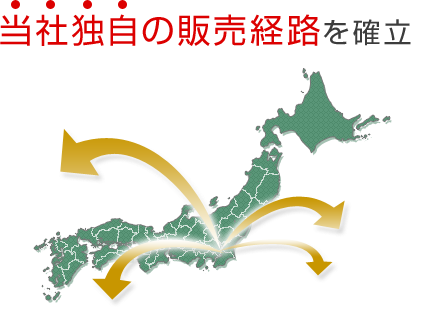 当社独自の販売経路を確立
